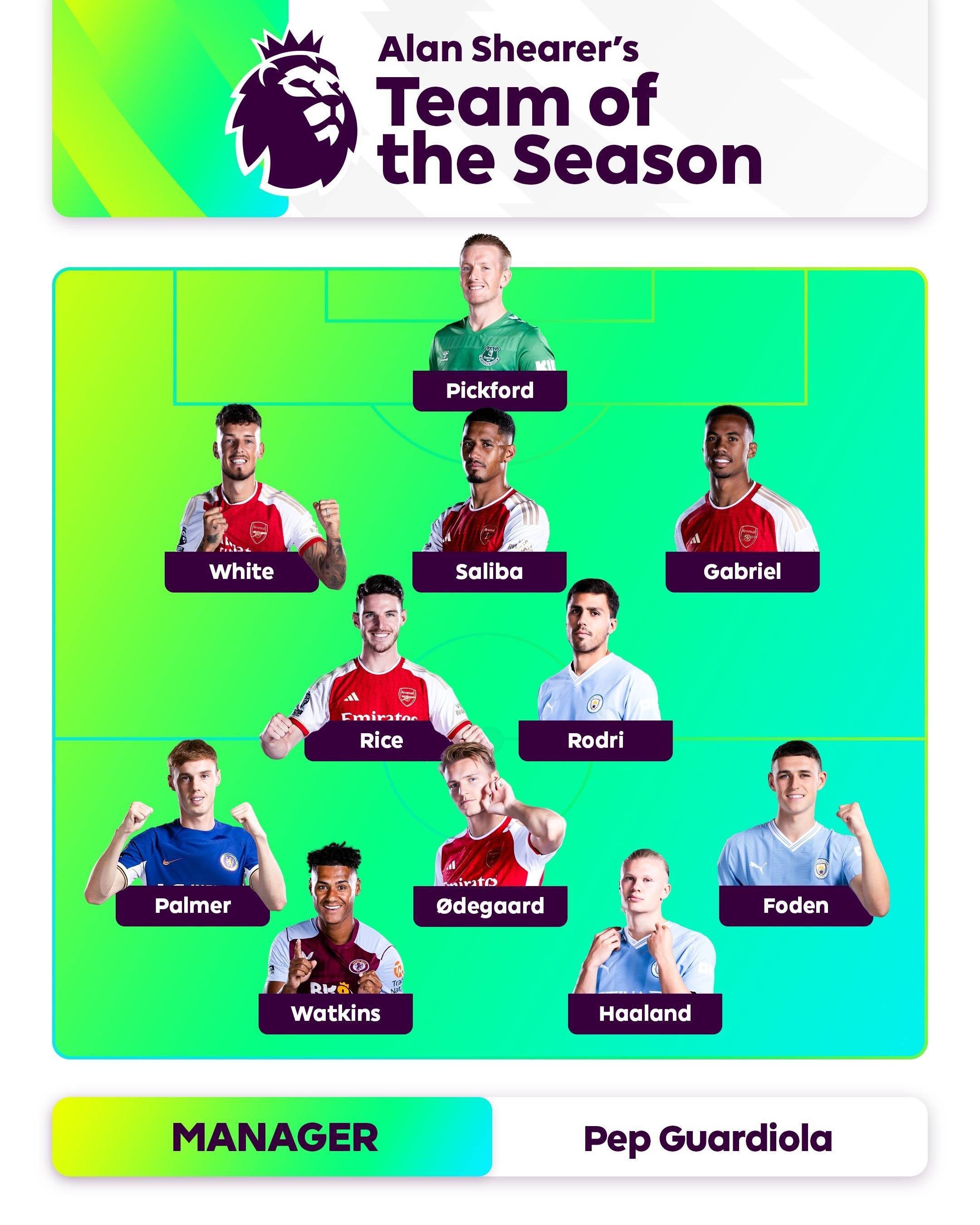 综合来看 综合来看