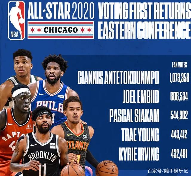 再一次告诉 再一次告诉