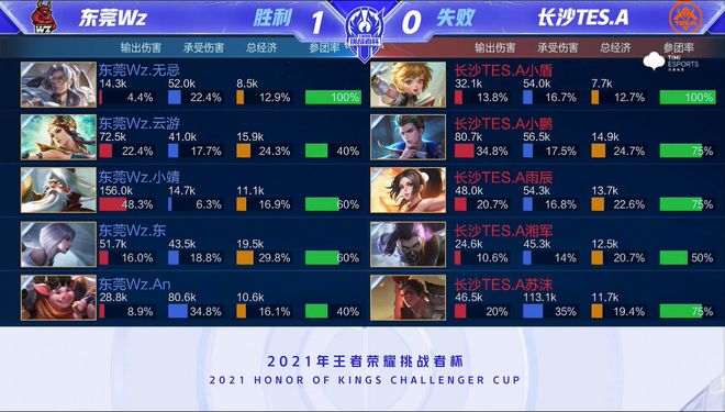 主题很清晰 主题很清晰