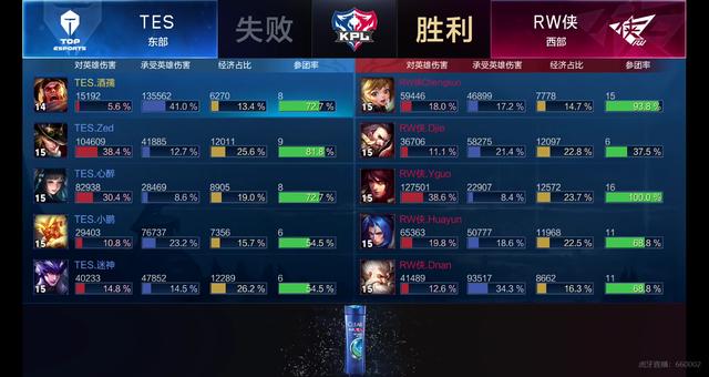 期限与续签 期限与续签