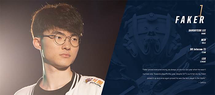 话题与二级 话题与二级