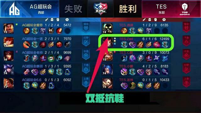 队价值的放 队价值的放